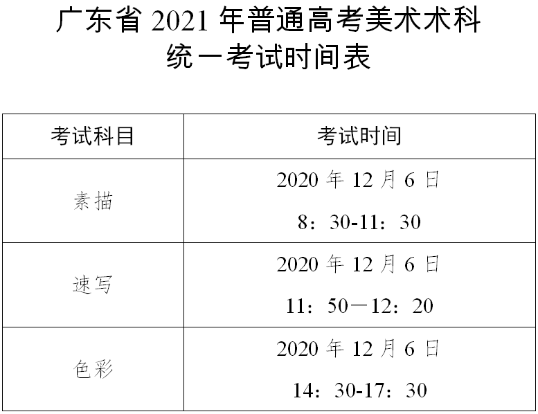 重磅|春节还能安心过年吗？明年1月太忙了！2021高考各项考试安排重磅出炉