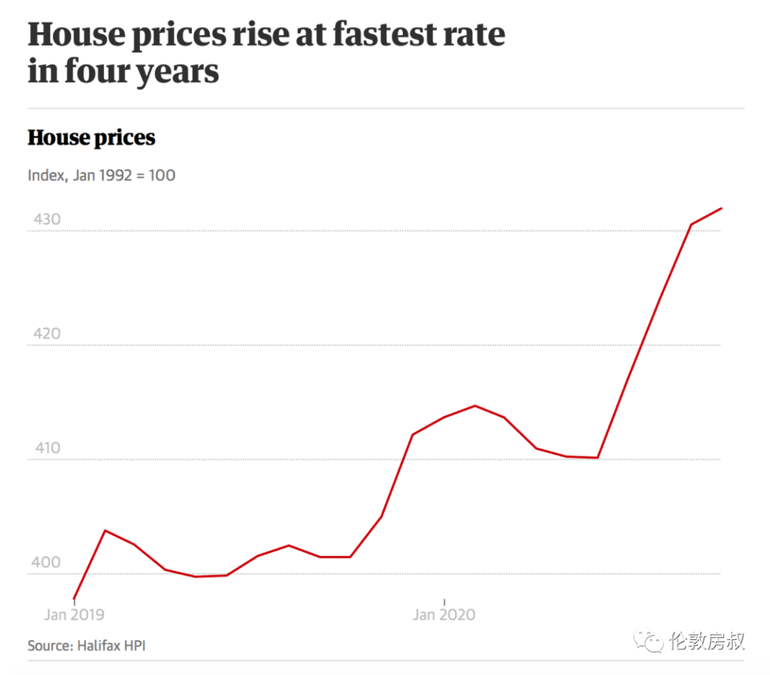 股票市场创造gdp么_创造营米卡图片(3)