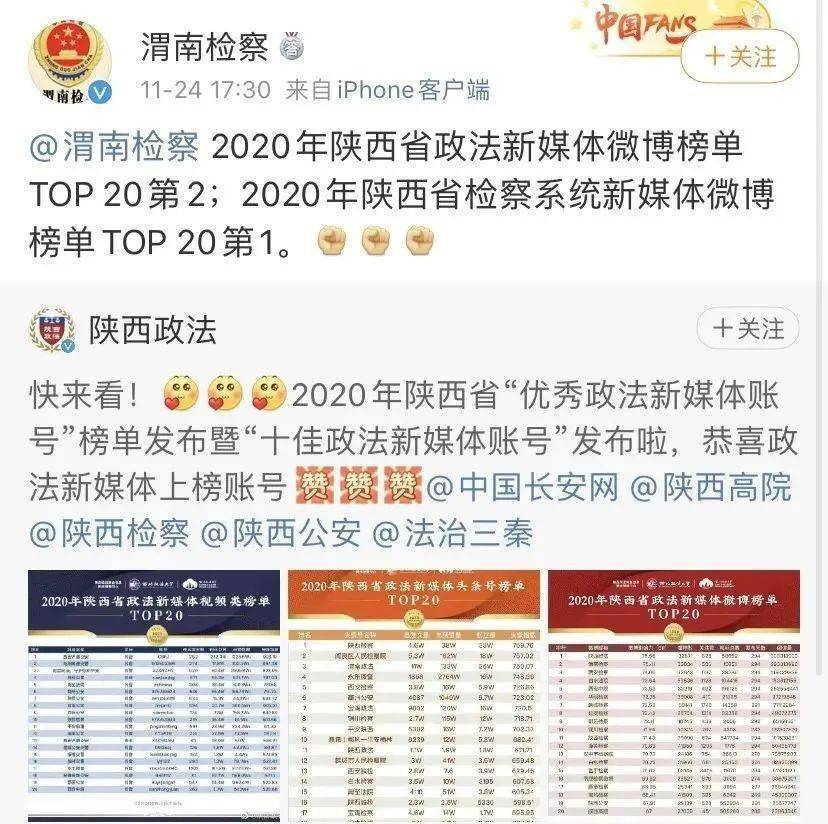 陕西网站优化排行 来自搜狐网