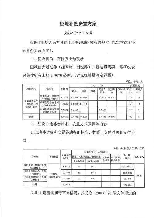 义乌各镇街经济总量排名_义乌东阳各镇分布图(3)