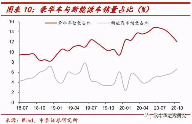 什么北宋人口锐增_北宋末年人口大迁移(2)