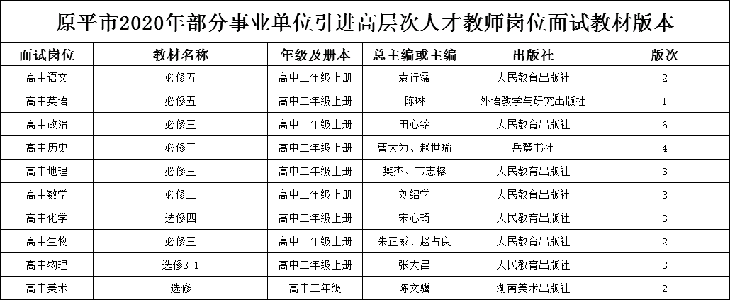 原平市2020年6月GDP_最新!涉及原平6000余人,6月30日前请务必领取!