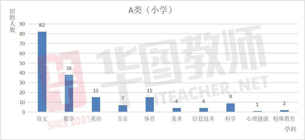 2021江阴gdp_江阴大桥