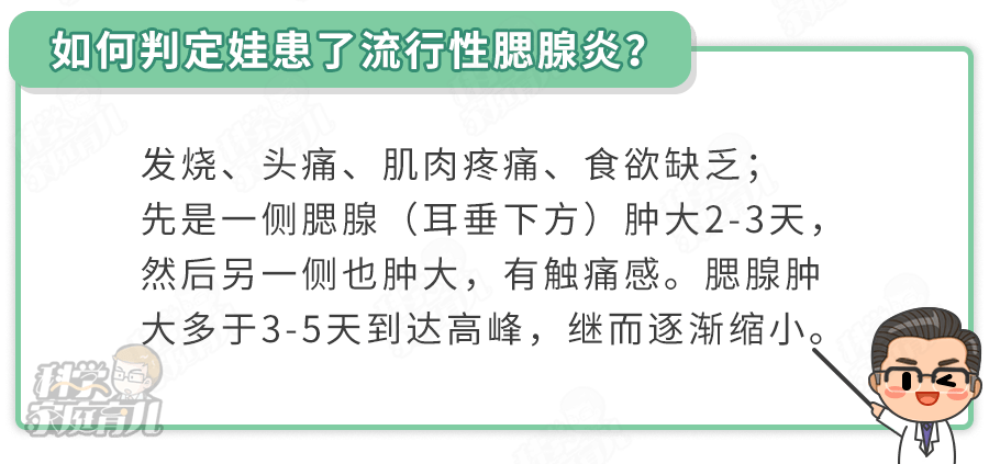 说到这里,爸妈们肯定急着要 认清流行性腮腺炎这个"折磨娃的坏蛋"了!