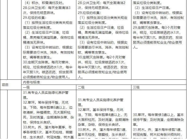 西安物业公司排名_西安物业公司公章图片