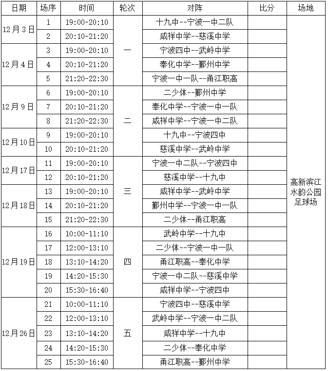 亚冠分组出炉-2020