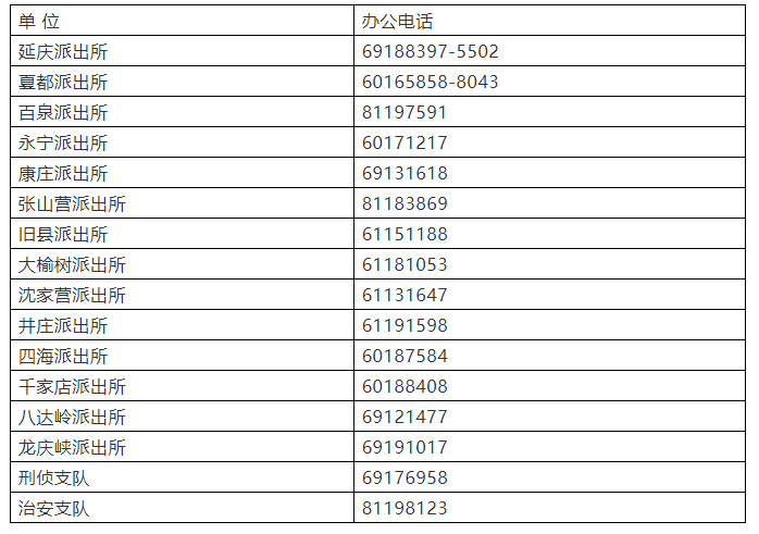 北京市公安局人口管理_北京市公安局