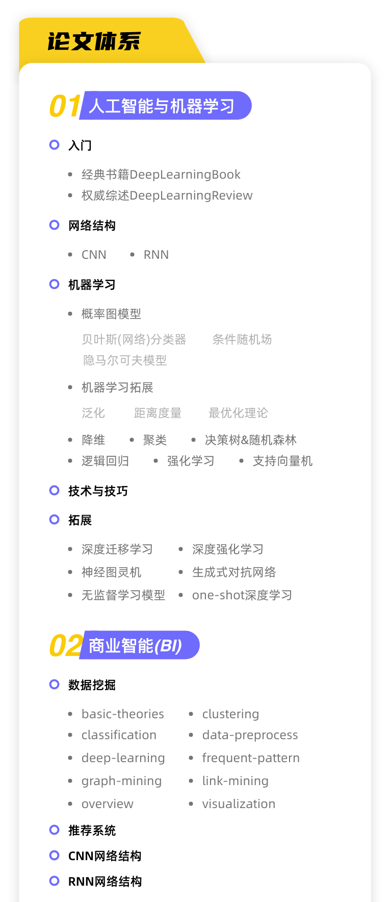 人口小论文_人口普查图片