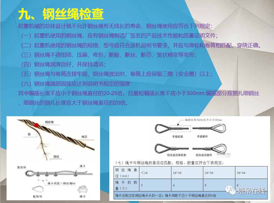 塔式起重机日常和平检查要点PPT