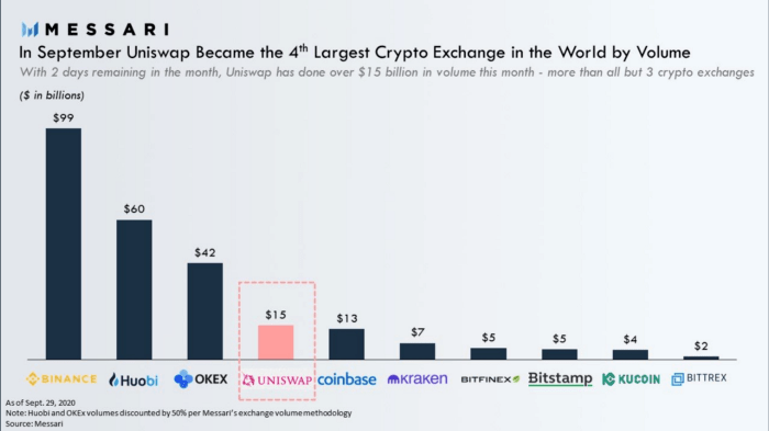 现货交易所排名_现货交易所(3)