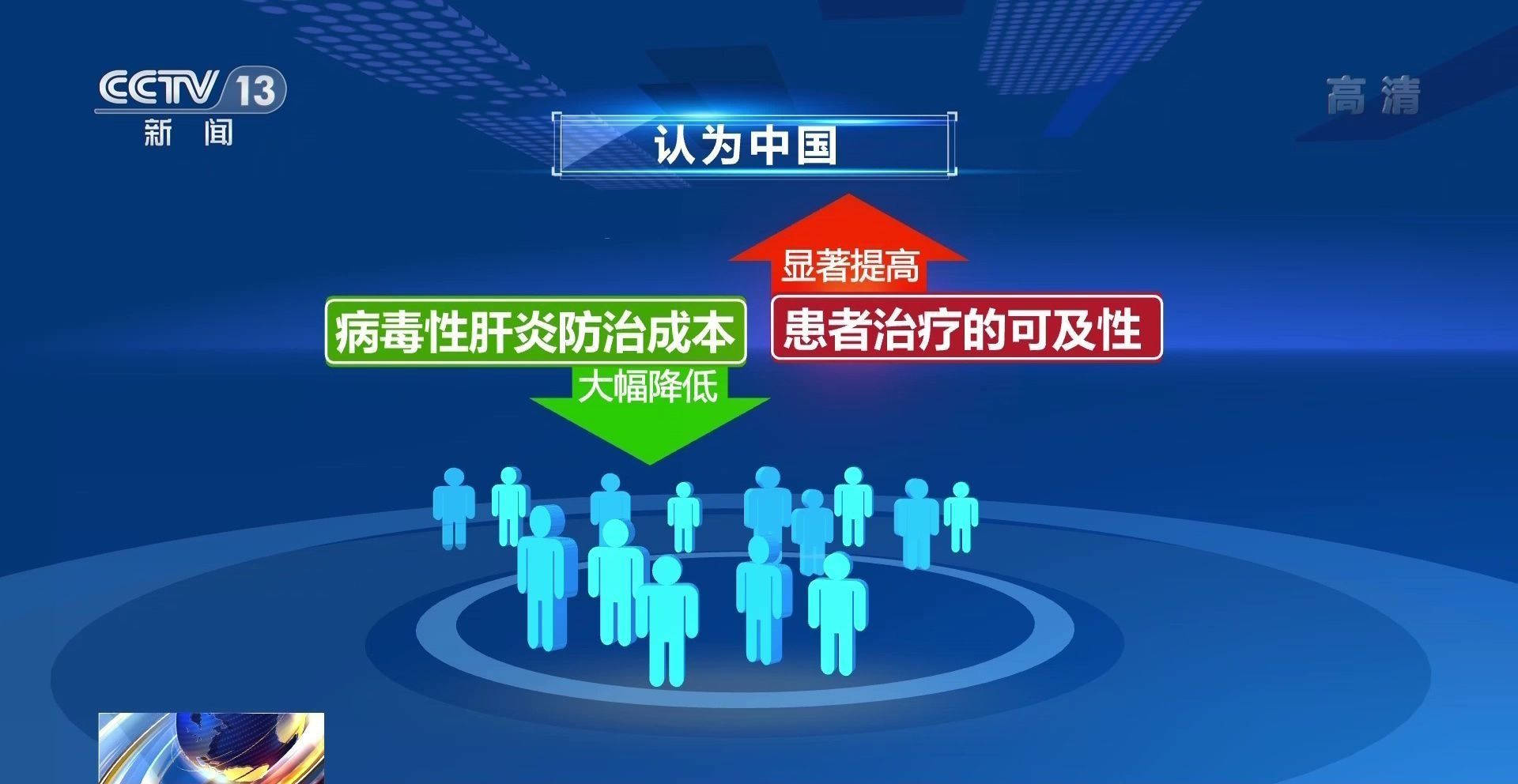 年开始我国人口突破13亿_重新开始的图片