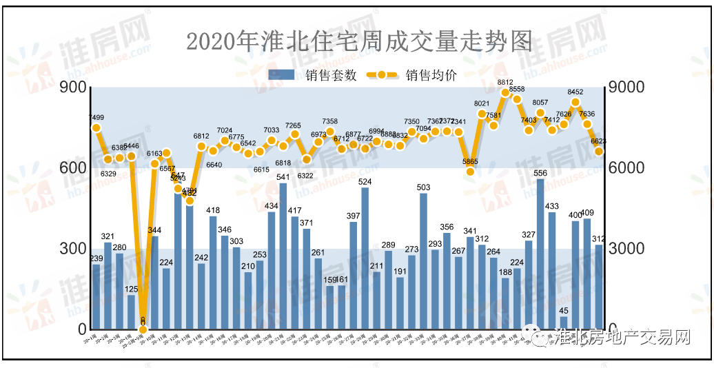 2020年淮北烈山区多少人口_淮北2020年学区图