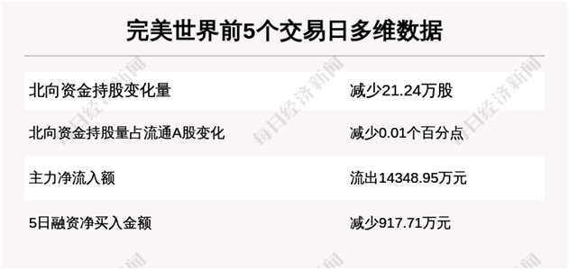 德清人口净流入_天下黄河贵德清(2)