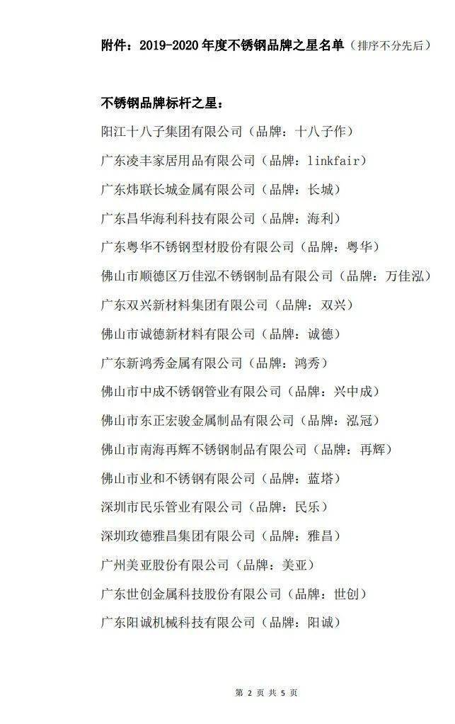 不锈钢筷子品牌排行_2015年中国筷子十大品牌排行榜