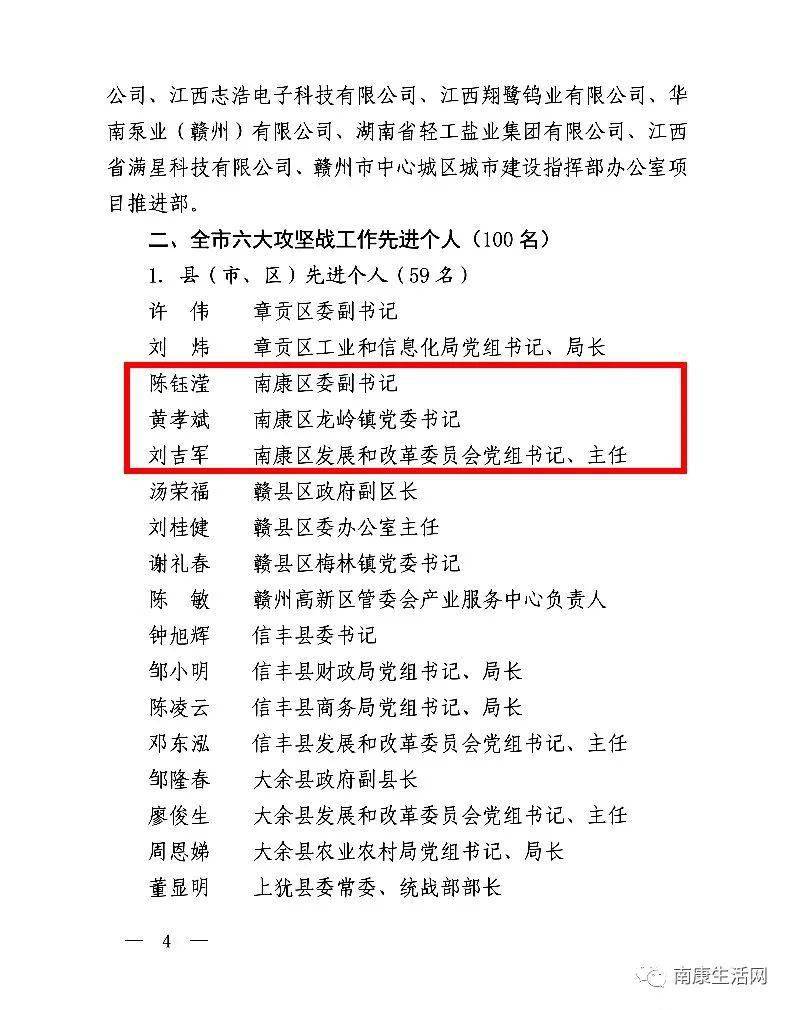 点赞南康区被评为先进集体多人获评先进个人