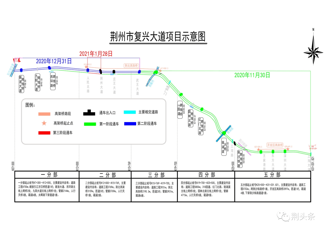 公安县城区人口_公安重大项目 总投资5.56亿元的惠民工程已开工