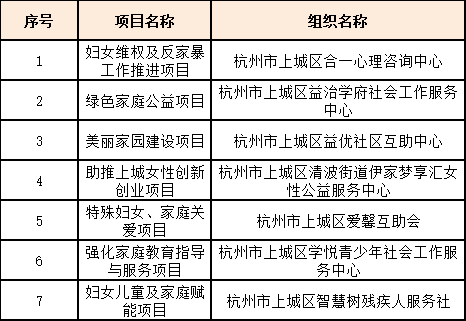 12月30日公布2020年gdp_2020年中国gdp(3)