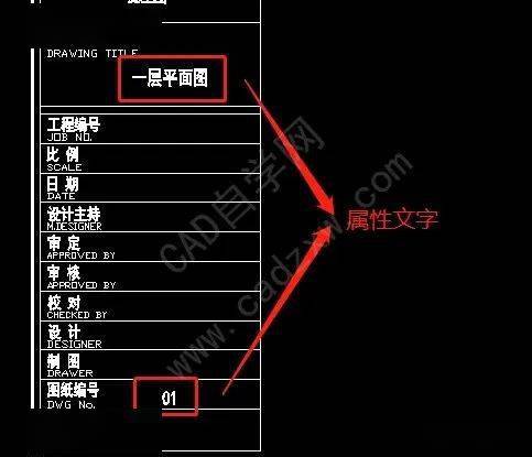 首先注意一个问题: 图签需是1:1绘制插入的,a0/a1/a2/a3不同图框大小