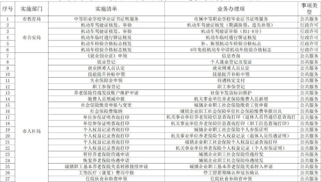 随州人口有多少人口_湖北5个人口最少的城市 随州居然数第2