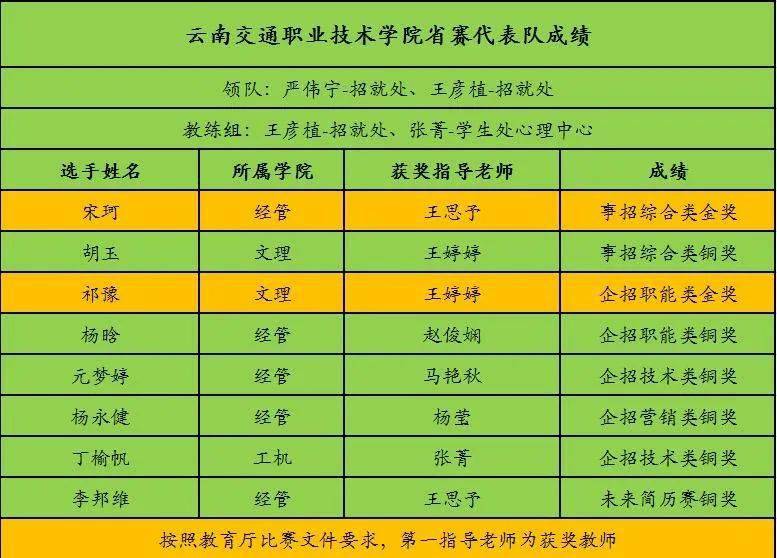 清朝的皇帝排名_清朝皇帝(2)