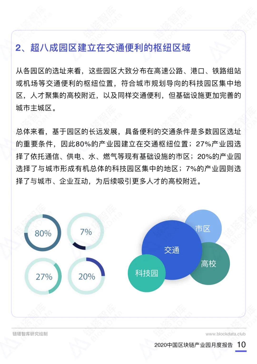 2021上半年世界gdp