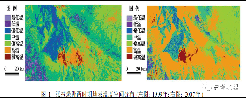 常见的地理效应②绿洲效应