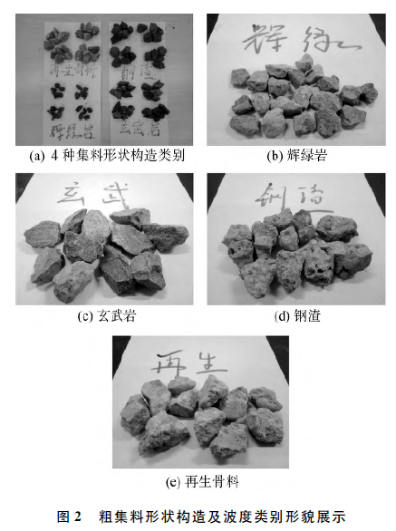 粗集料构造对水泥乳化沥青混合料的影响