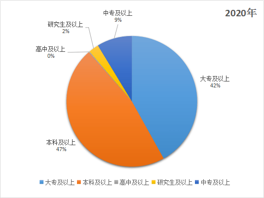 南平光泽2021gdp_2014年福建各设区市GDP排名 2014年福建人均GDP排名