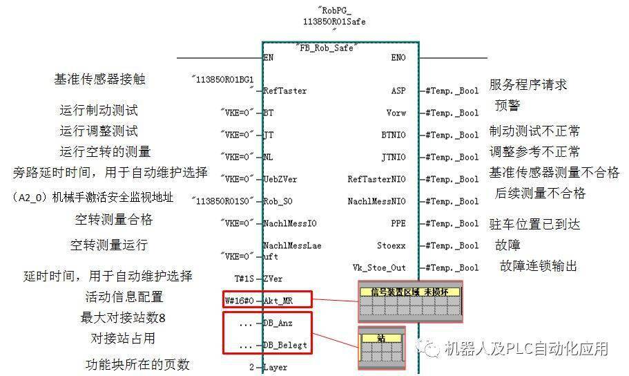 控制kuka安全机器人的plc标准功能块fb 292