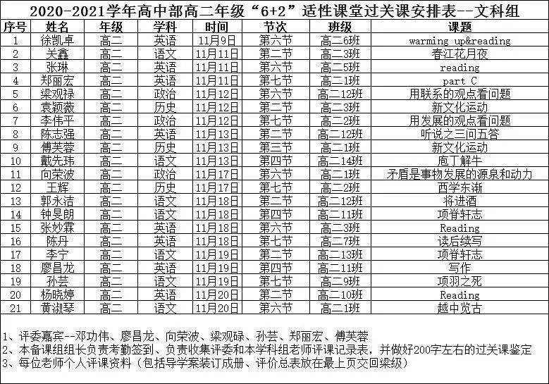 东莞粤华学校2023录取分数线（东莞粤华学校2023录取分数线是多少）