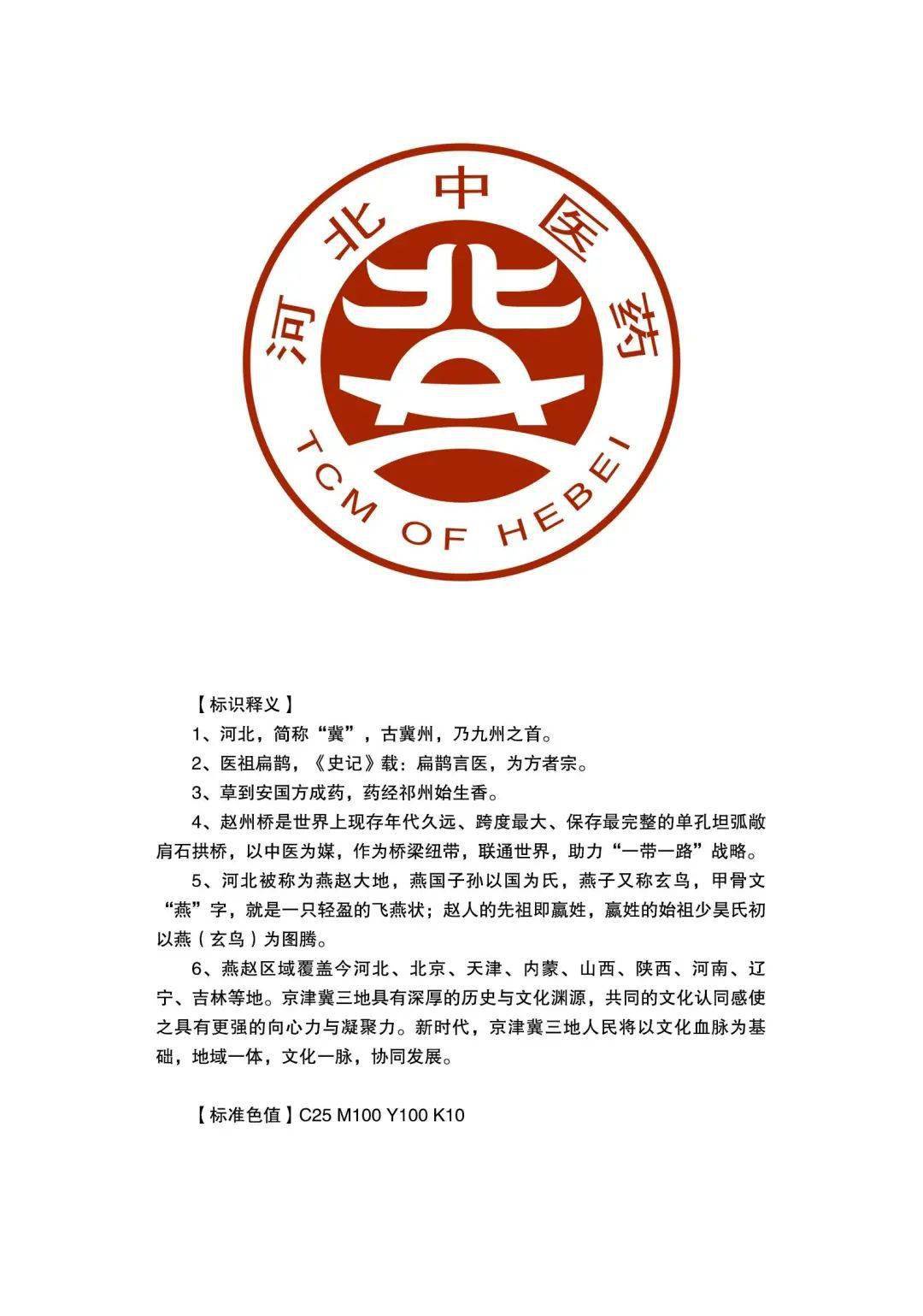 速来围观河北中医药文化标志logo评选结果出炉