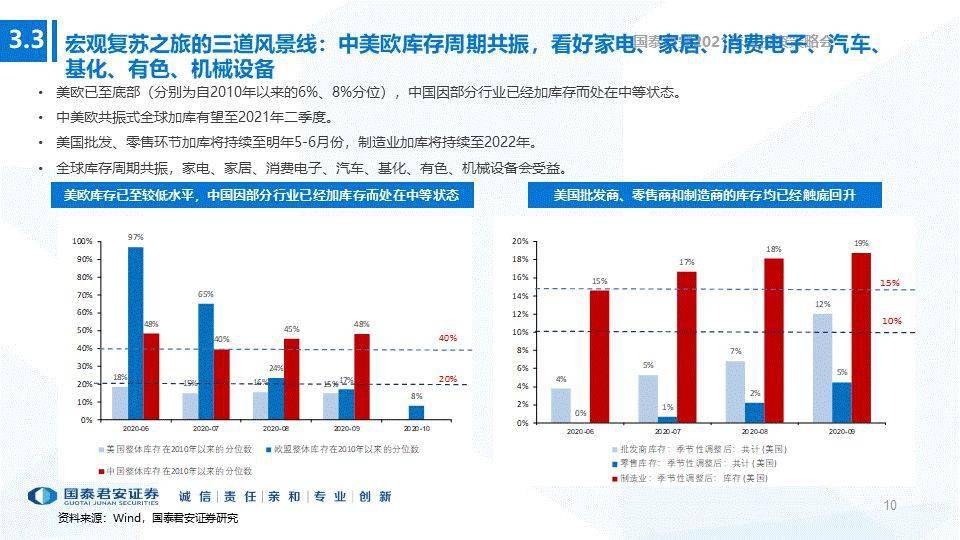 2021年常州市gdp_常州市地图