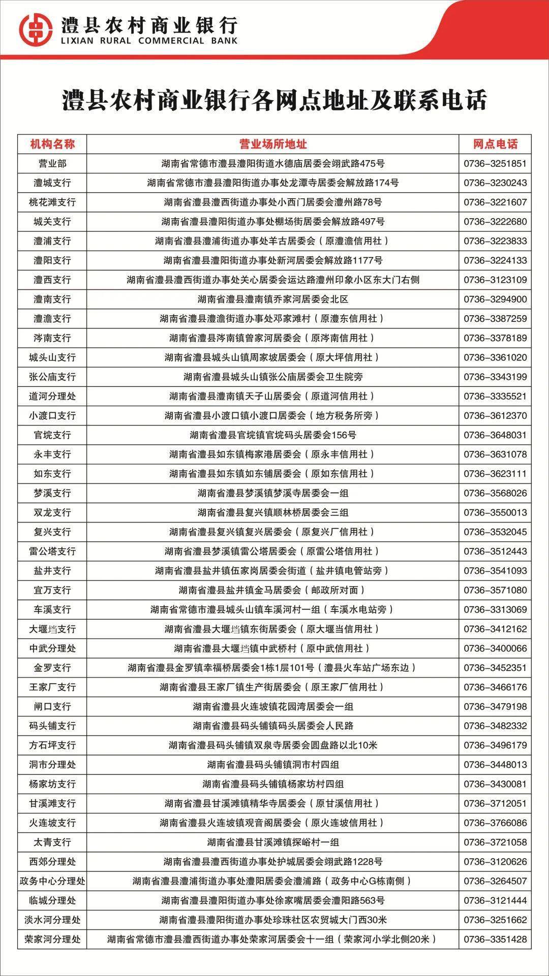 来 源:微信公众号"中国人民银行长沙中支" 责任编辑