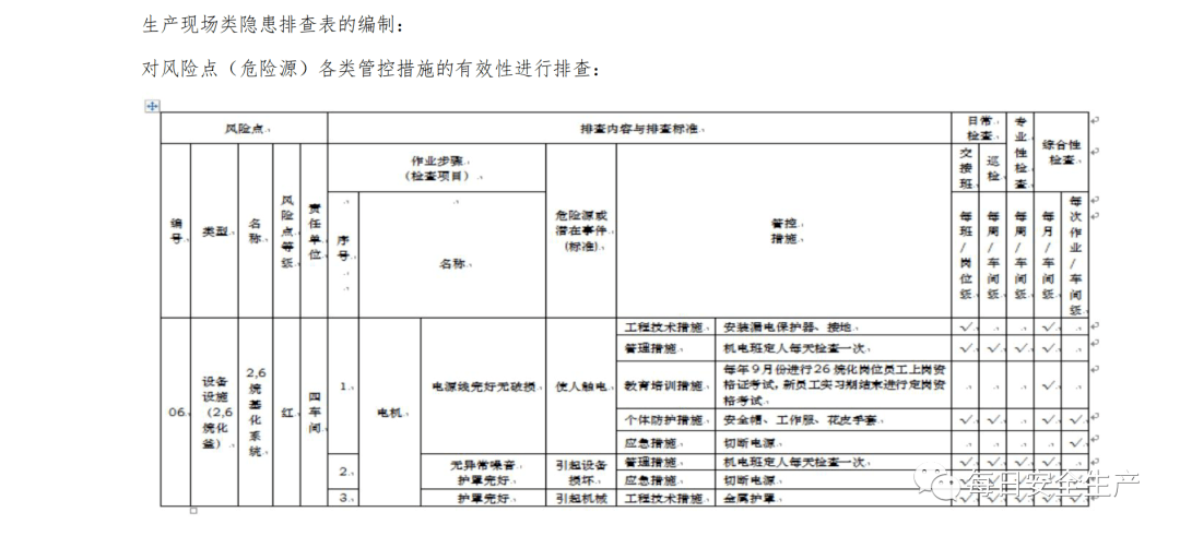 预防原理是什么_预防传染病手抄报(2)