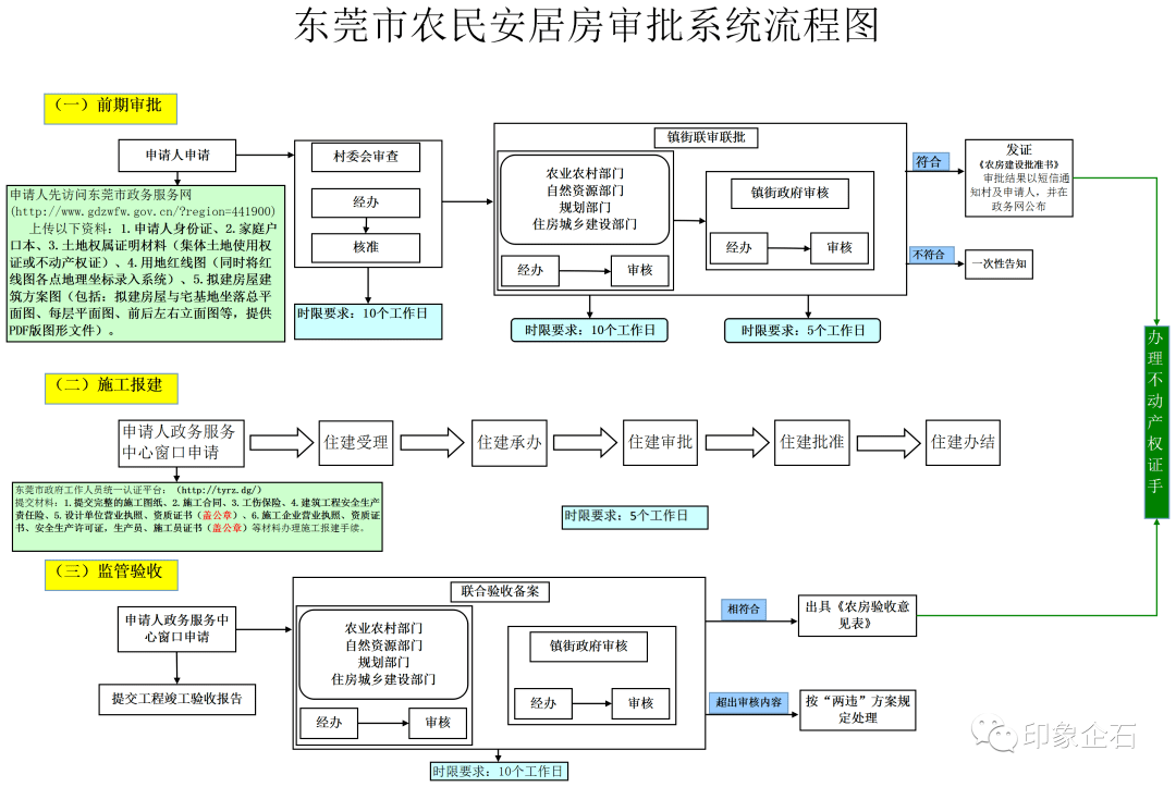 754f369f4ff3442a963412b0ab605c90.png