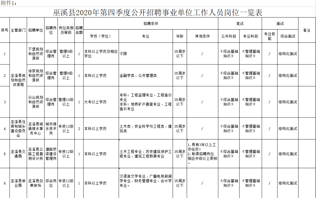 加强实有人口管理工作简报_工作简报图片(2)