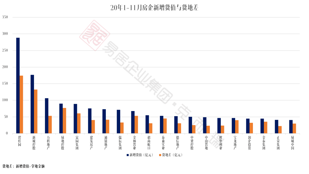 苏北五市2020gdp_2020年苏北高铁规划图(2)