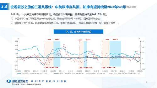 2021年全年经济总量达_2021款途达图片