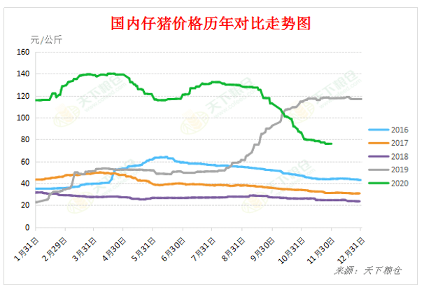 中美2020年11月经济总量_2020年11月最新早上好(3)