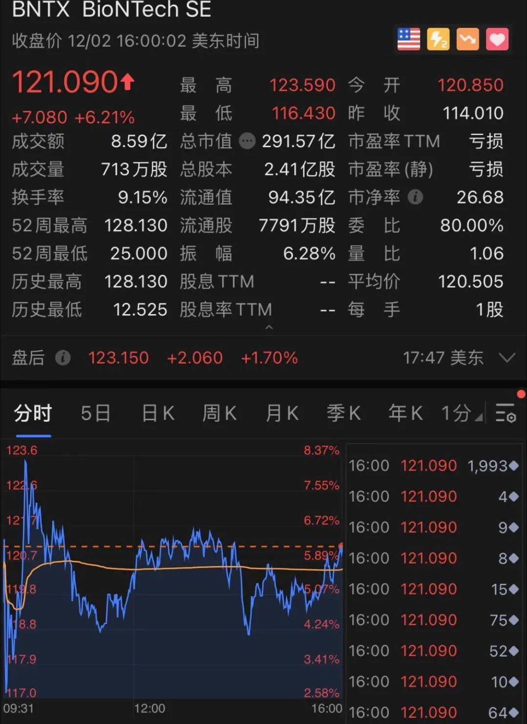 重磅突发！刚刚，美国通过对中企最新打压！中