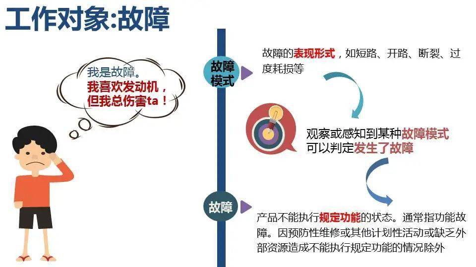 什么是内耗性特征 66d4244f73d04d94a2000a30cd793ef5.jpeg