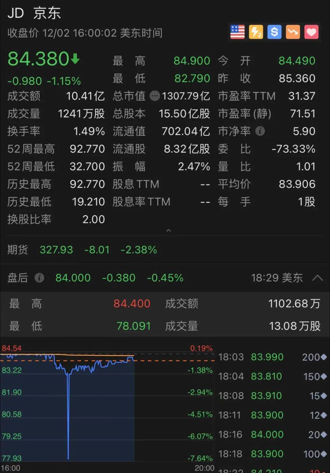 重磅突发！刚刚，美国通过对中企最新打压！中