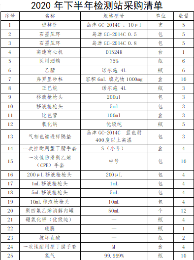 天全县gdp排名_四川一个县,隶属于雅安,国道318纵穿全线,人均GDP可达27317元