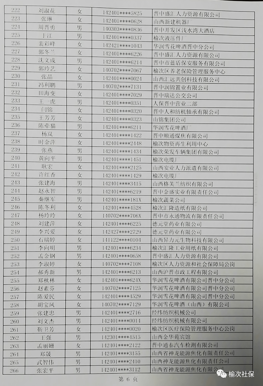 山西晋中人口输入_山西晋中理工学院