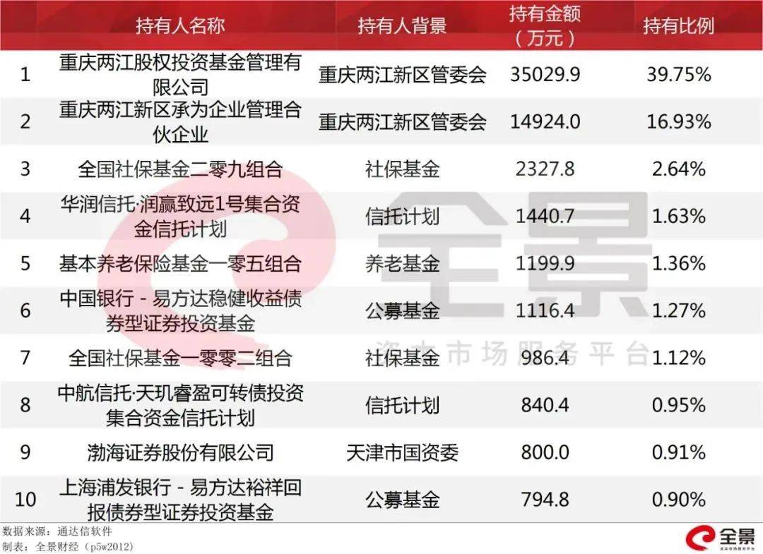 2020年小康脱贫人口_脱贫攻坚小康年手抄报(2)