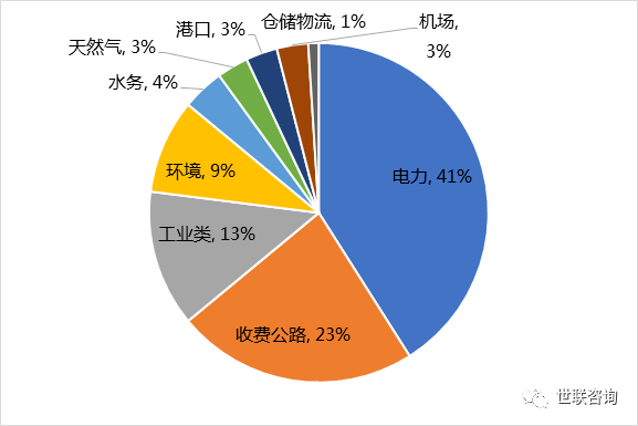 汇龙镇gdp2019_小丑2019图片(2)