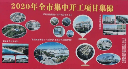 修建道路占多少GDP_道路卡通图片(2)