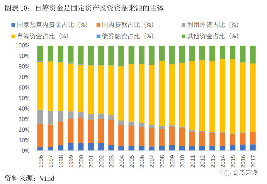 gdp分析手册大全_从啤酒旺季销量大降看宏观经济(2)