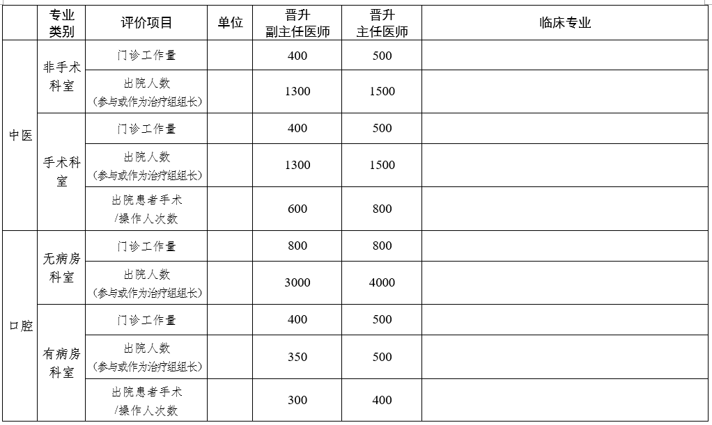 政府对人口生育调整的原因_人口与计划生育手抄报(2)