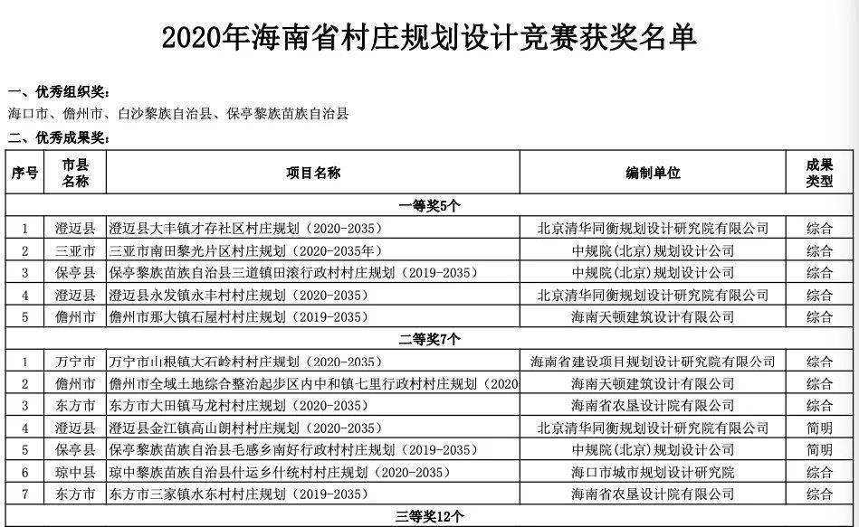 丰镇市2020年人口_丰镇市火车站图片(2)